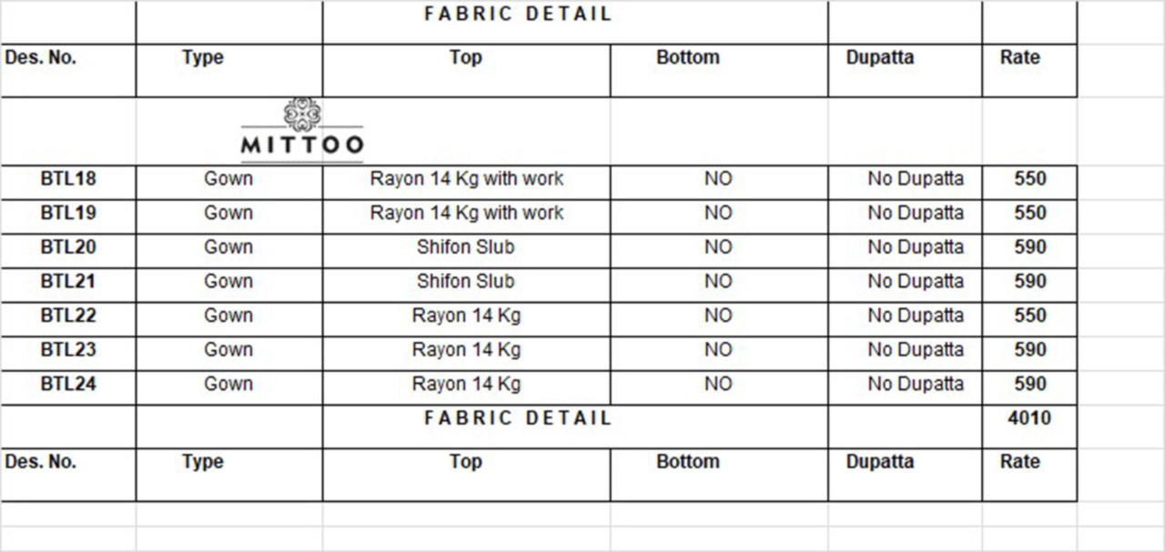 Rayon Chiffon Size Set Wholesale Gown Catalog Rayon Chiffon Size Set Wholesale Gown Catalog